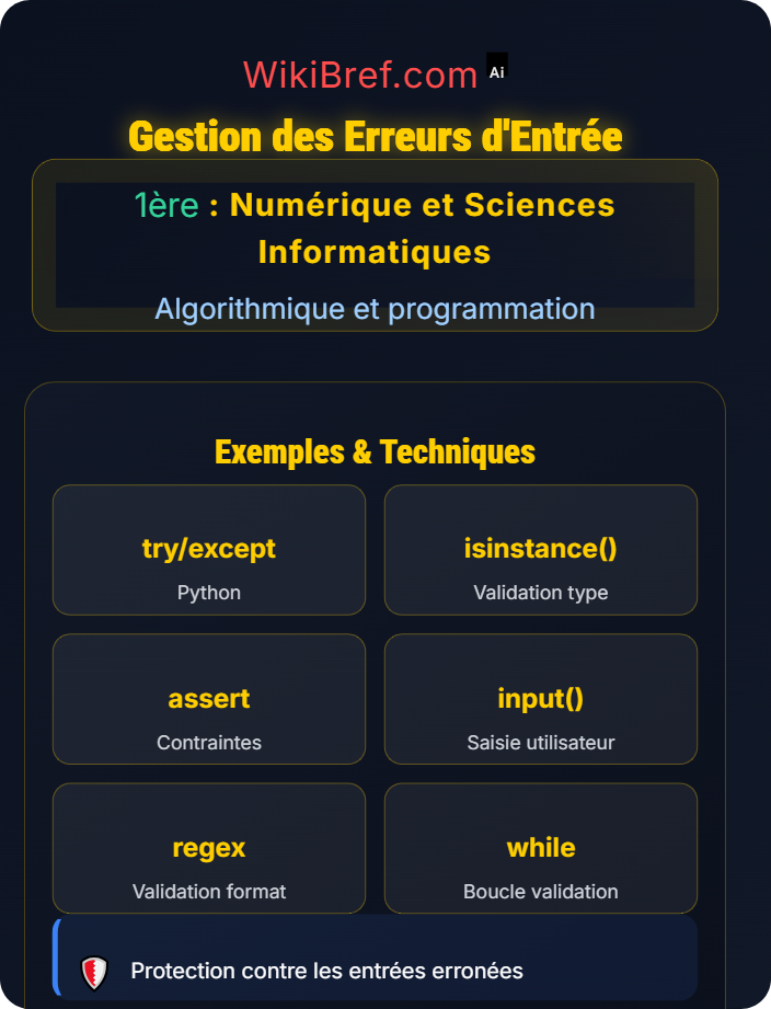 Gestion des erreurs d’entrée Entrées/Sorties et interaction