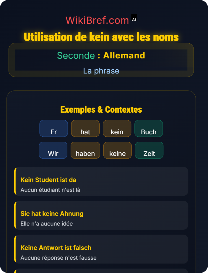 Utilisation de kein avec les noms Négation dans la phrase (nicht / kein)