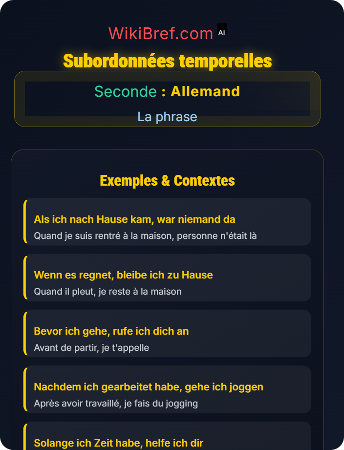 Subordonnées temporelles La phrase subordonnée