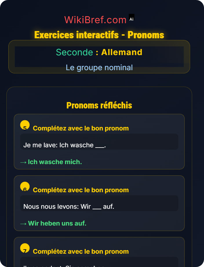 Exercices interactifs Pronoms personnels et réfléchis