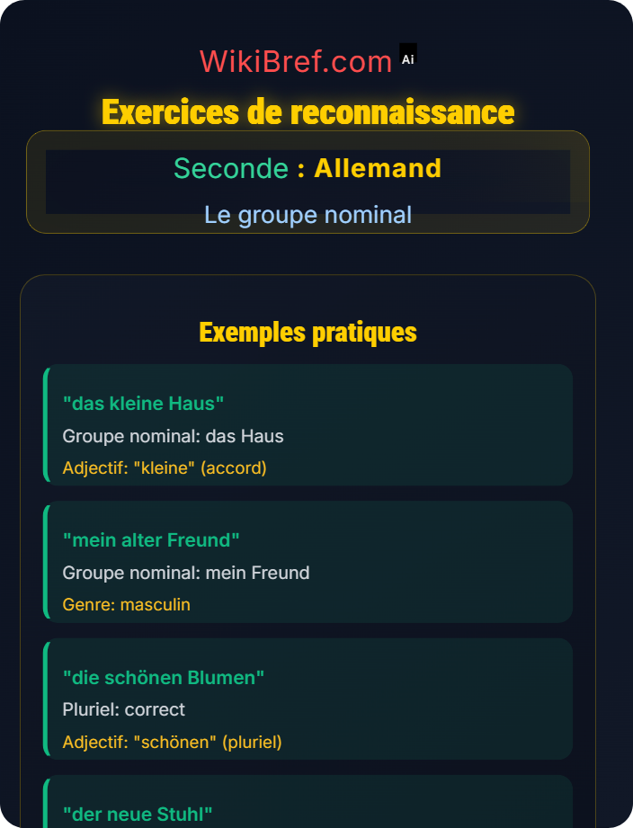 Exercices de reconnaissance Noms au pluriel et exceptions