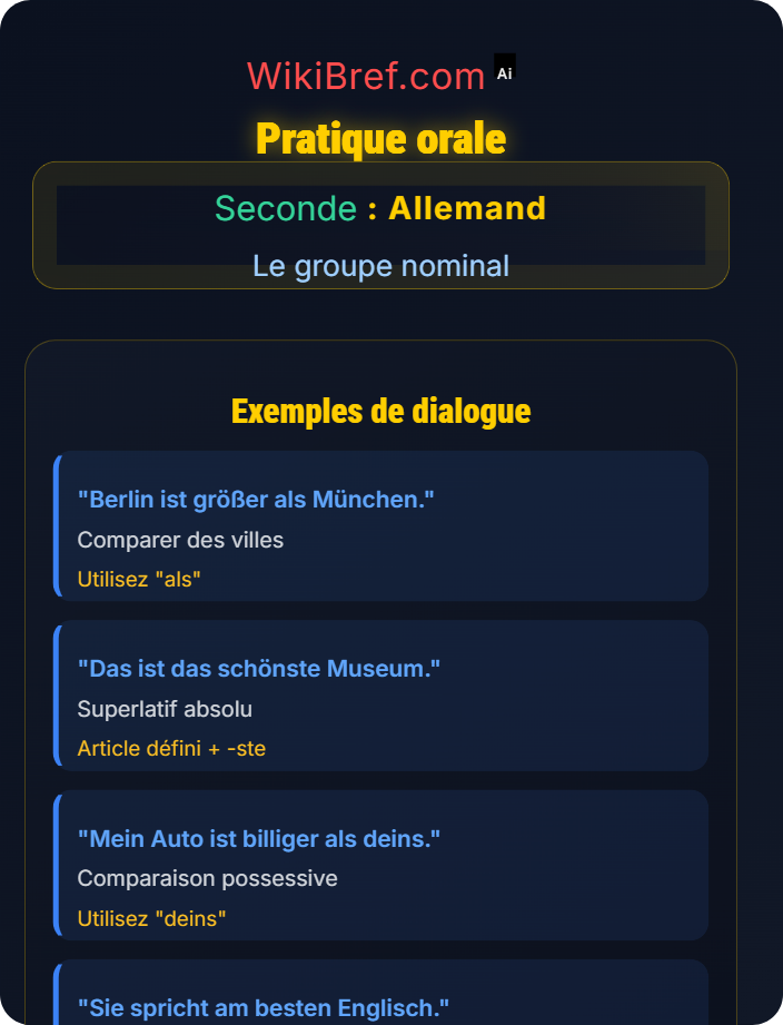 Pratique orale Comparatif et superlatif