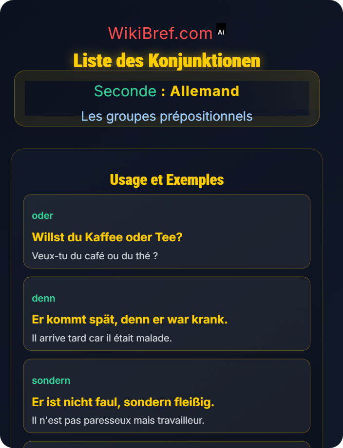 Liste des Konjunktionen Conjonctions de coordination