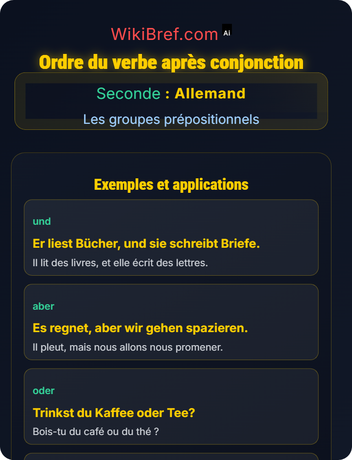 Ordre du verbe après conjonction Conjonctions de coordination