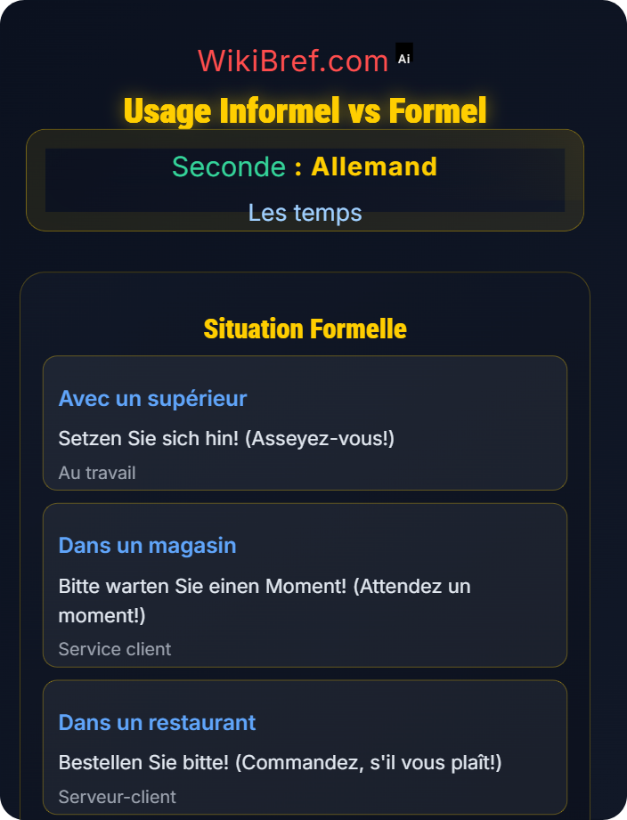 Usage informel vs formel Impératif