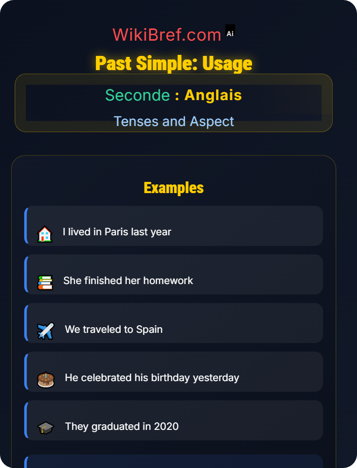 Usage of past simple Past Simple and Past Continuous